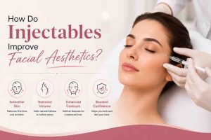 How Do Injectables Improve Facial Aesthetics?